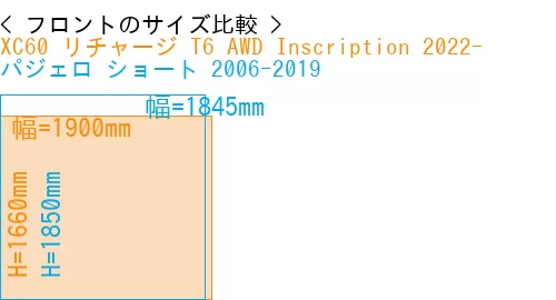 #XC60 リチャージ T6 AWD Inscription 2022- + パジェロ ショート 2006-2019